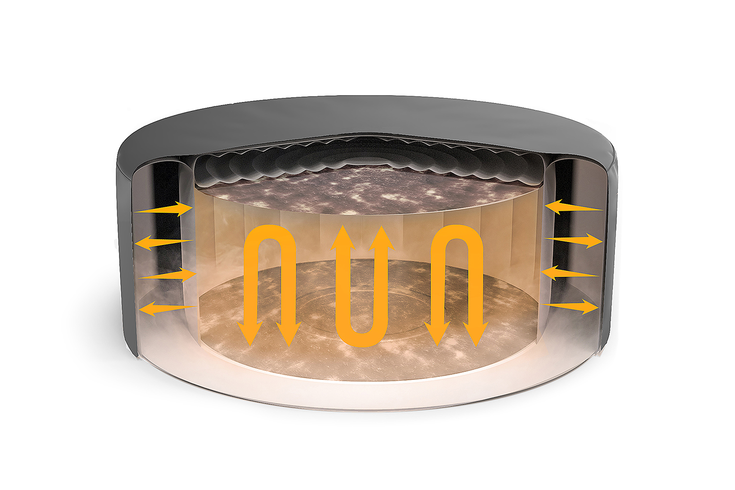 LAY-Z-SPA® Xtras  EnergySense™ Plus Thermo-Komplettabdeckung Ø 196 x 71 cm, rund LAY-Z-SPA® Xtras  EnergySense™ Plus Thermo-Komplettabdeckung Ø 196 x 71 cm, rund