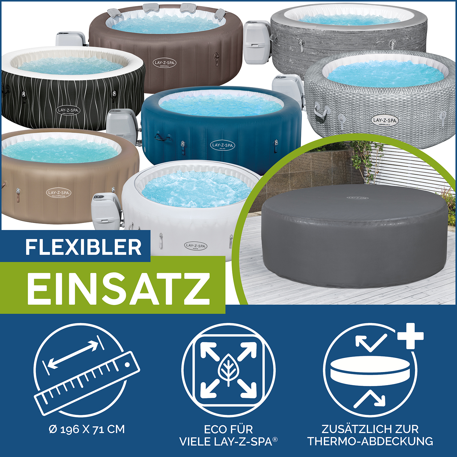 LAY-Z-SPA® Xtras  EnergySense™ Plus Thermo-Komplettabdeckung Ø 196 x 71 cm, rund