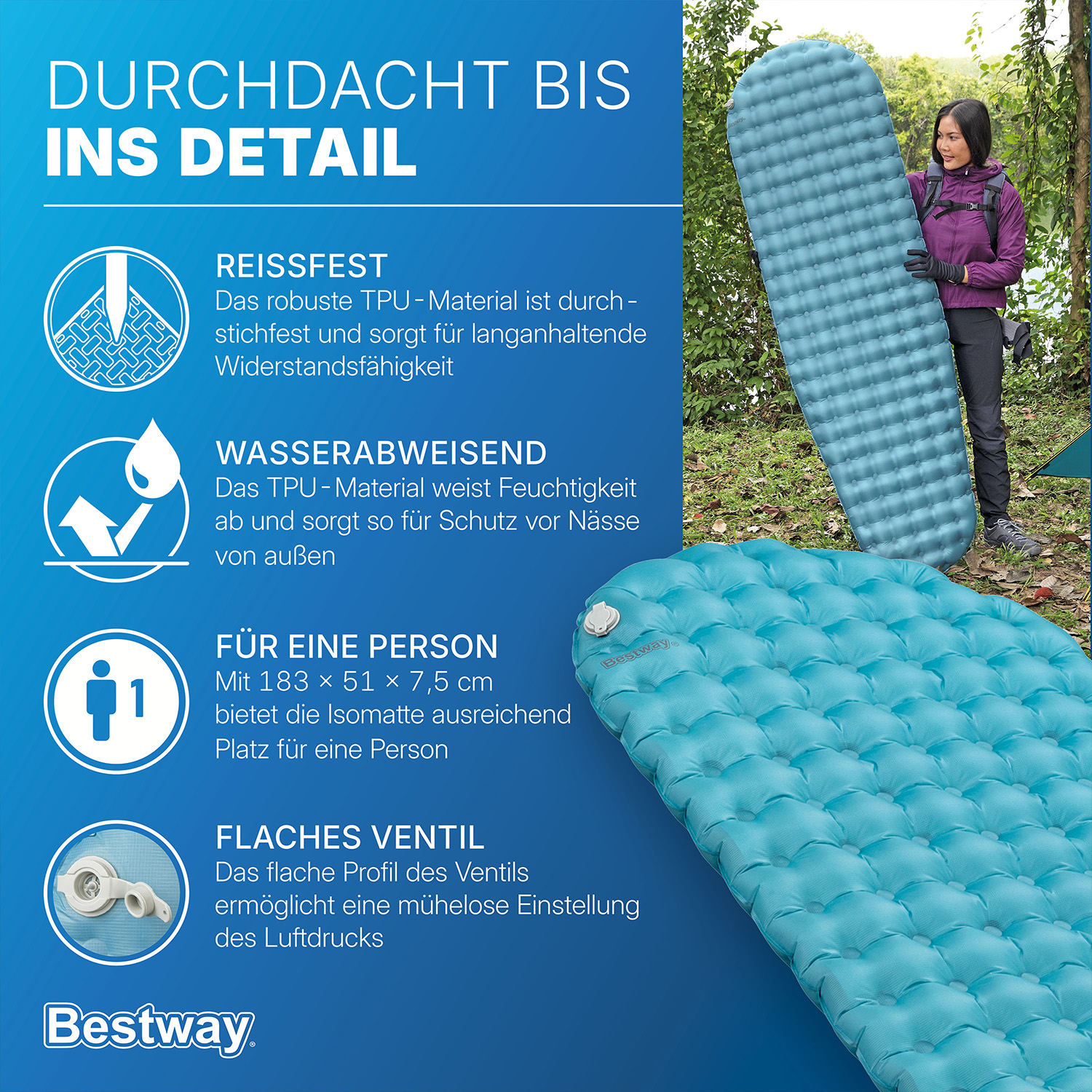 Aufblasbare TPU Single Isomatte AlpineLite™ für Mumienschlafsäcke 183 x 51 x 7,5 cm 