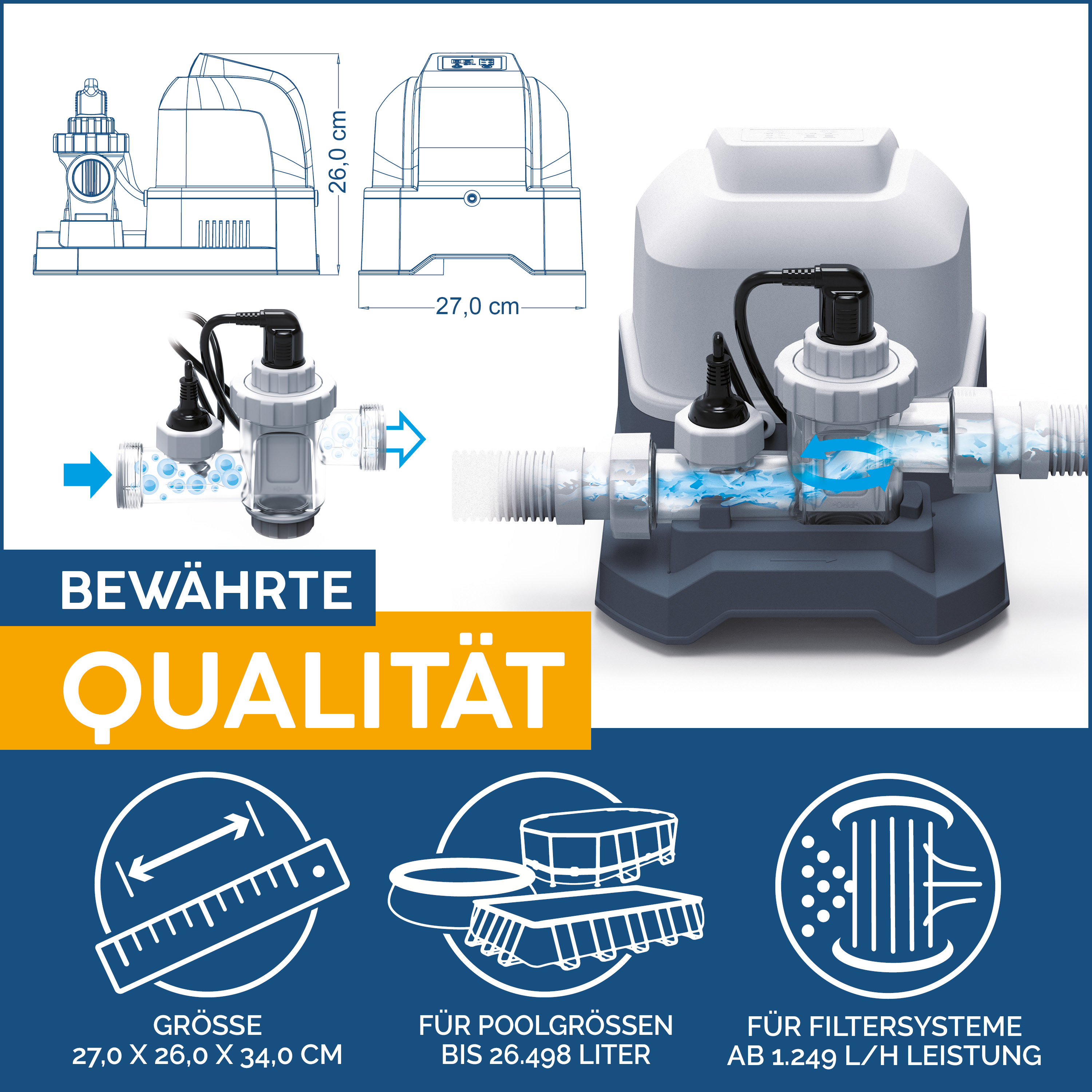 Salzwasseranlage Hydrogenic™ 6 g/h, 80 W
