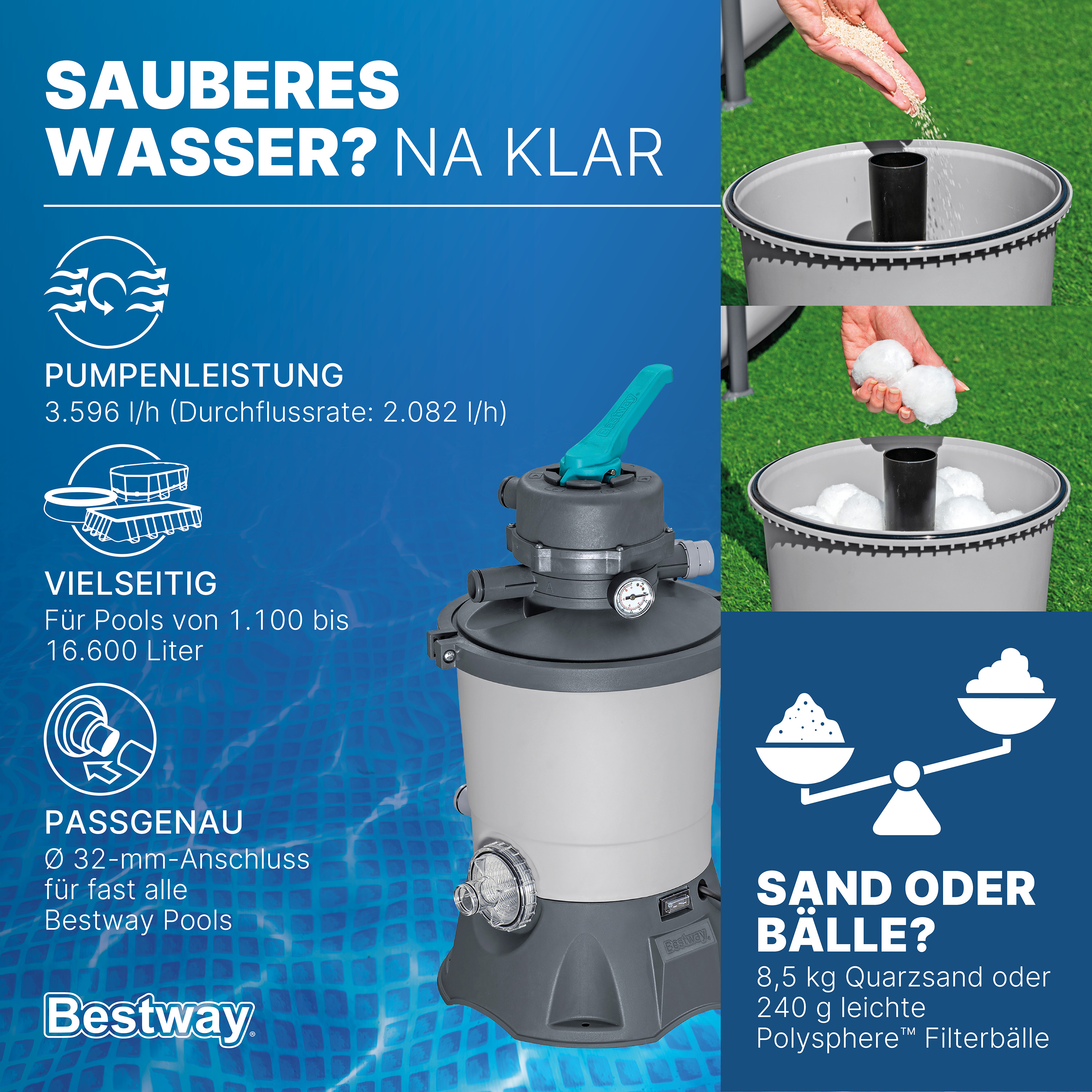 Sandfilteranlage 3.596 l/h, 85 W
