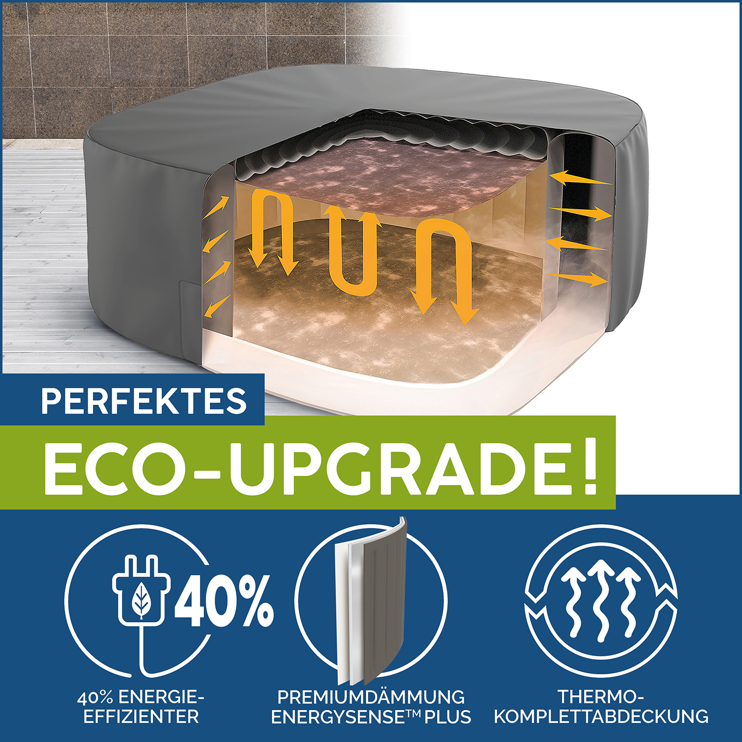 LAY-Z-SPA® Xtras EnergySense™ Plus Thermo-Komplettabdeckung 230 x 230 x 71, eckig