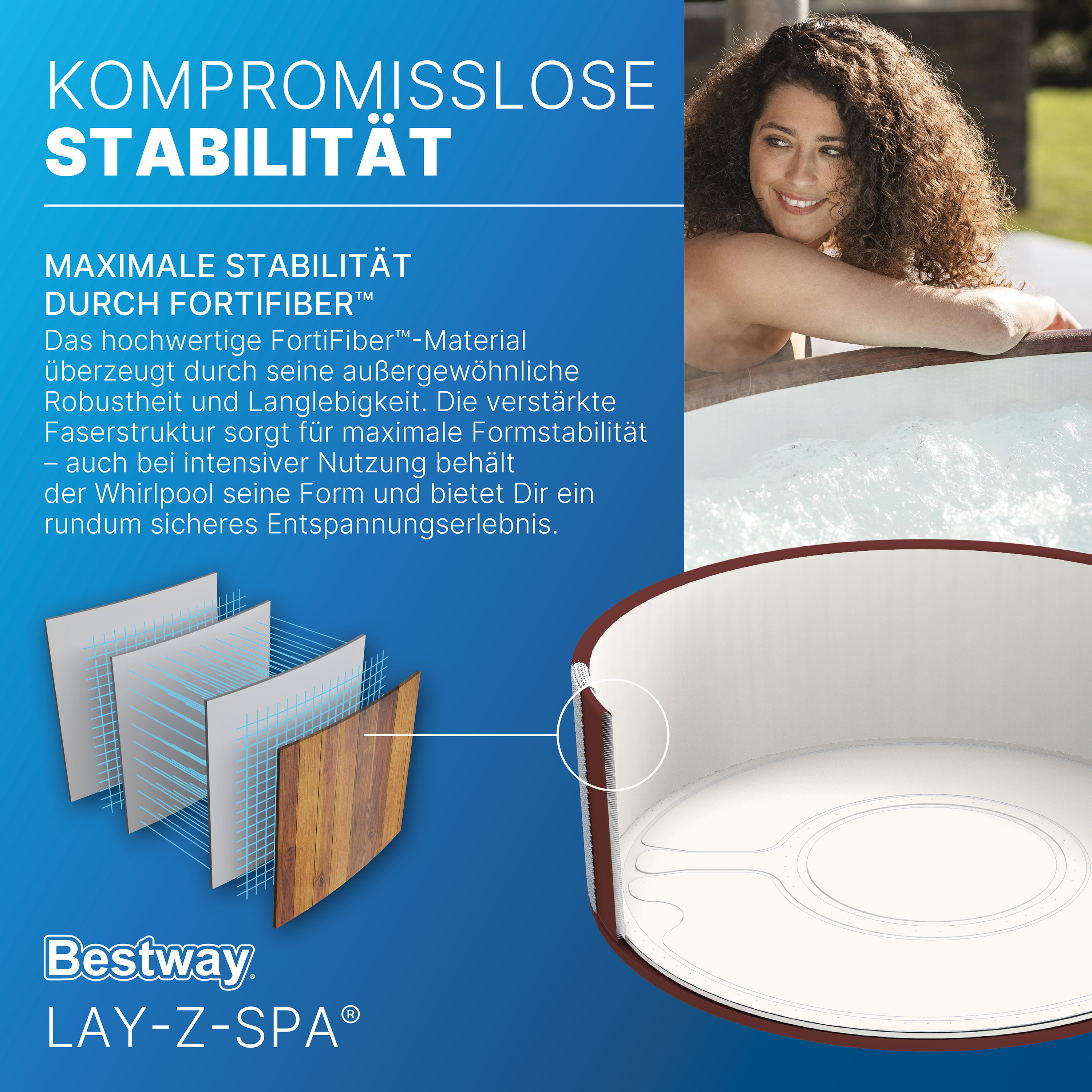 LAY-Z-SPA® WLAN Whirlpool Helsinki AirJet Plus™ Ø 180 x 66 cm, rund