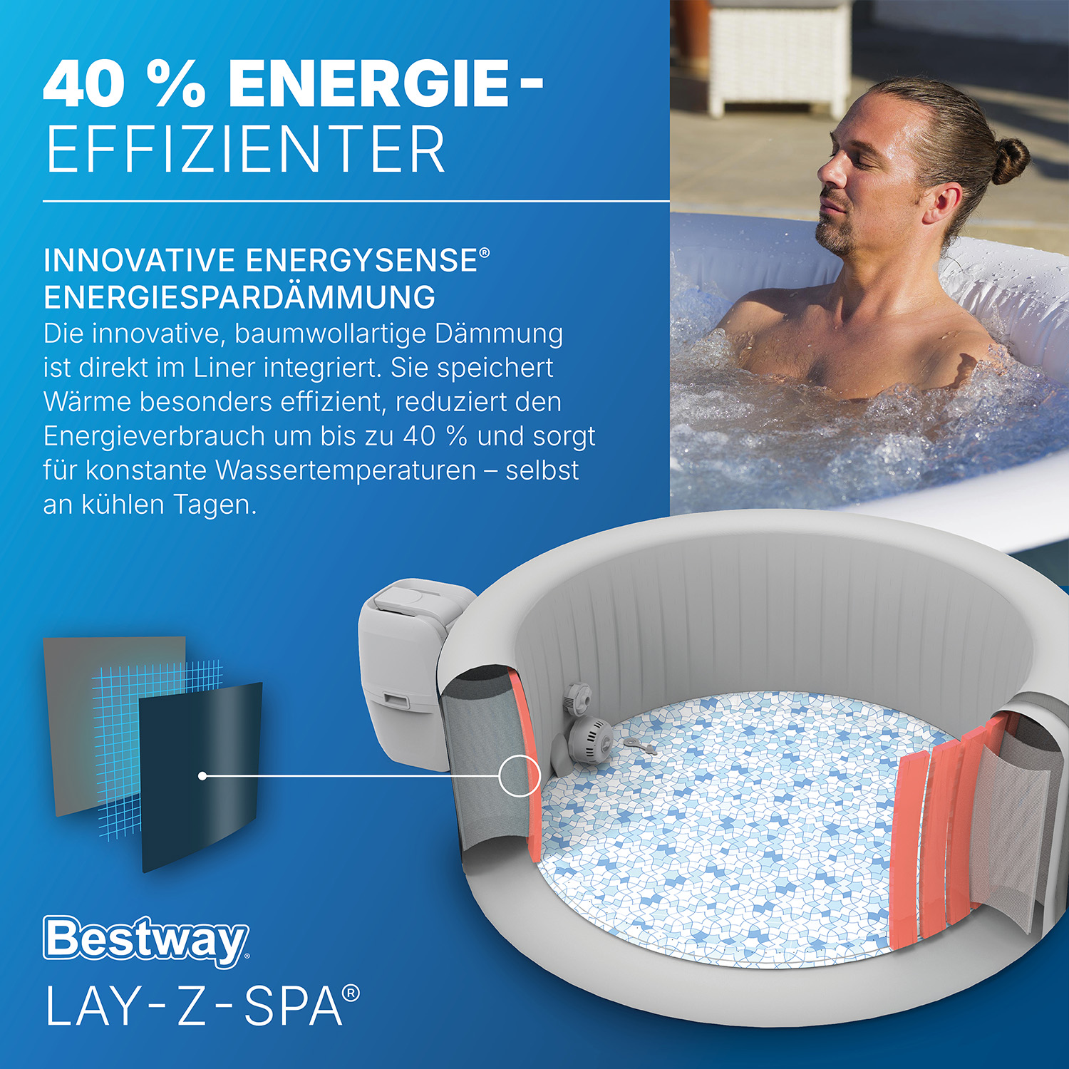 LAY-Z-SPA® Energiespar Whirlpool Miami AirJet™ für 6 Personen Ø 196 x 66 cm, Dunkelgrün