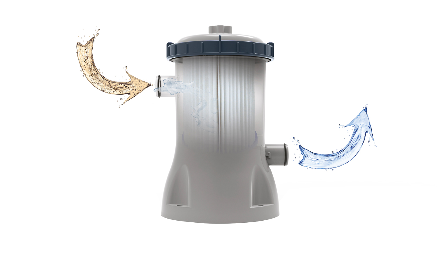 Filterpumpe 2.006 l/h, 40 W
