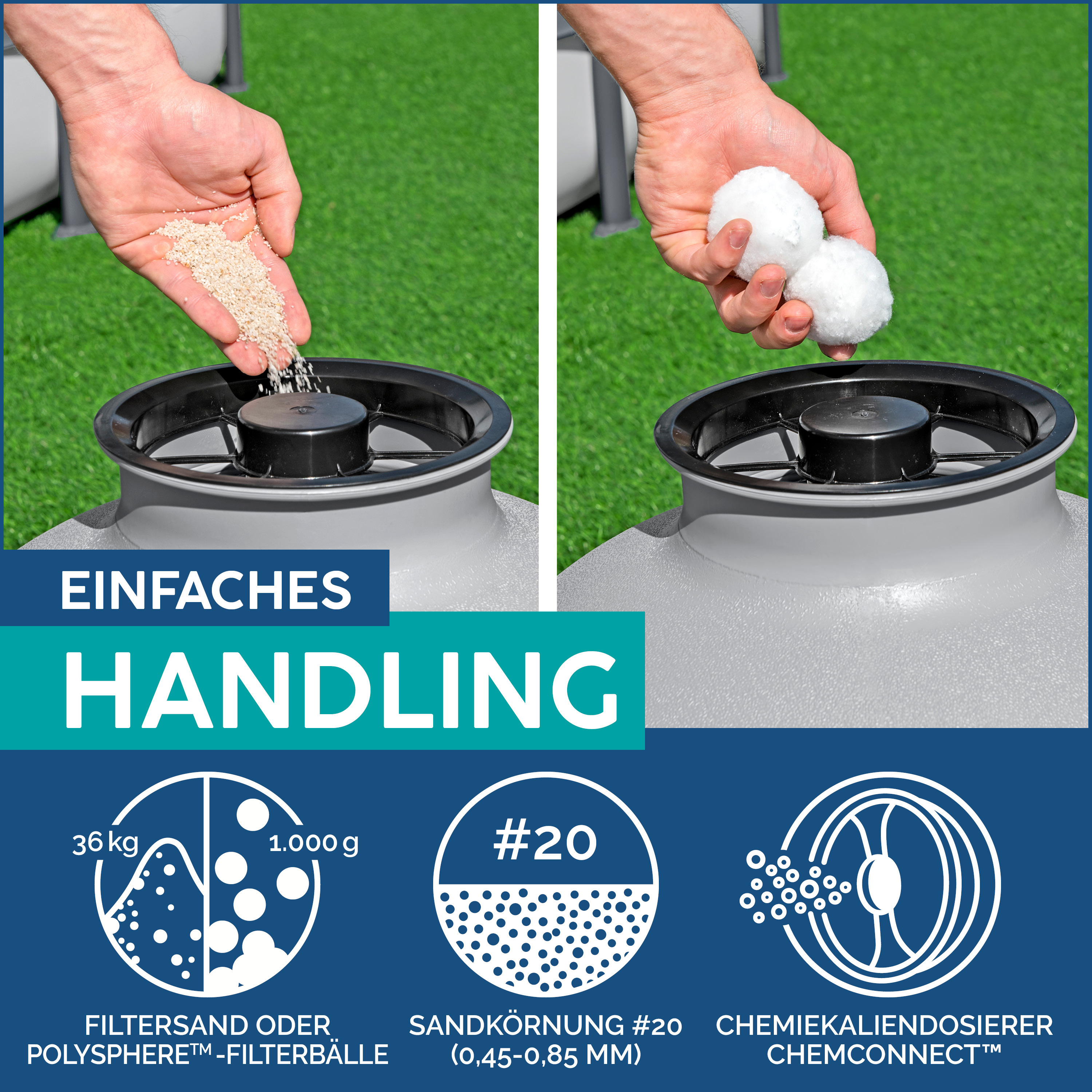 Sandfilteranlage mit Zeitschaltuhr 6.056 l/h, 230 W