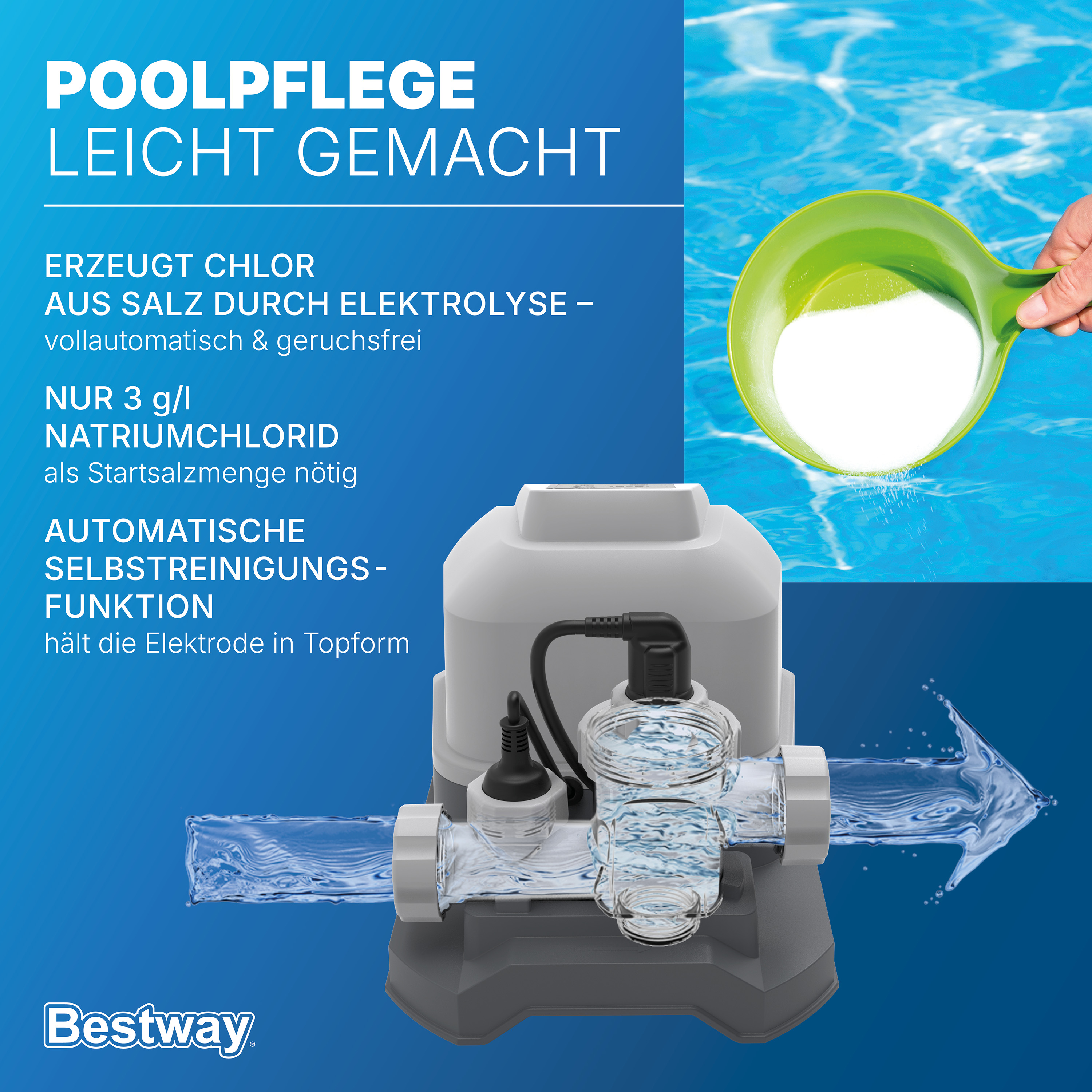 Salzwasseranlage Hydrogenic™ 12 g/h, 100 W