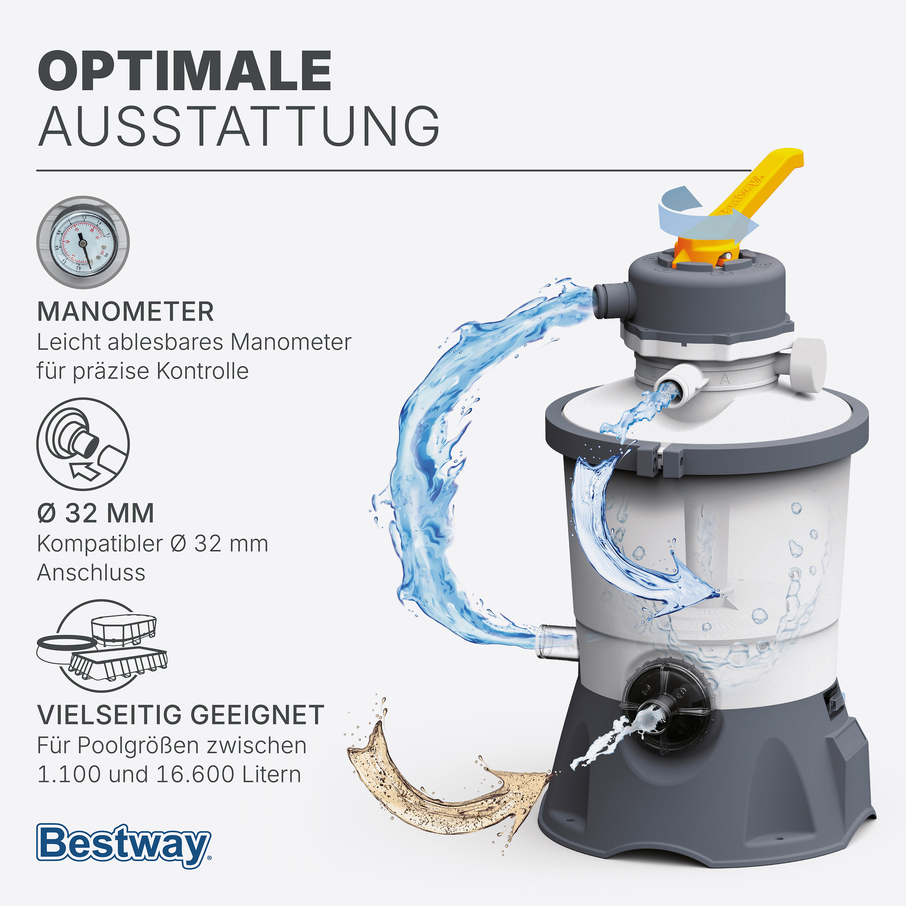 Sandfilteranlage mit Polysphere™ Filterbällen 3.028 l/h