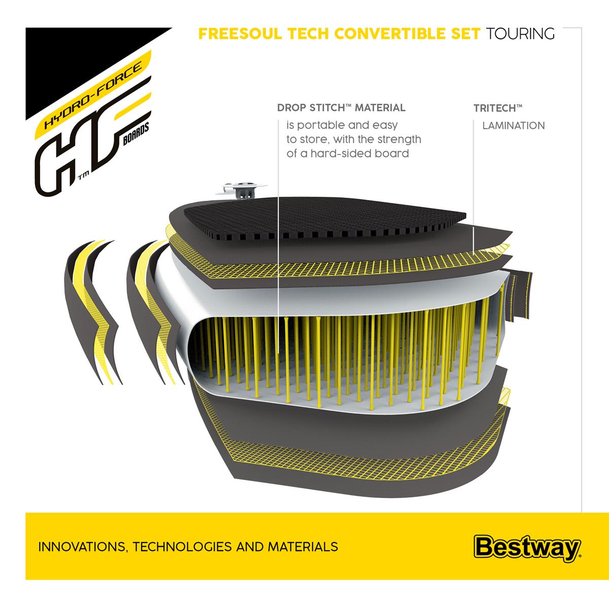 Hydro-Force™ SUP Touring Board-Set Freesoul Tech 340 x 89 x 15 cm