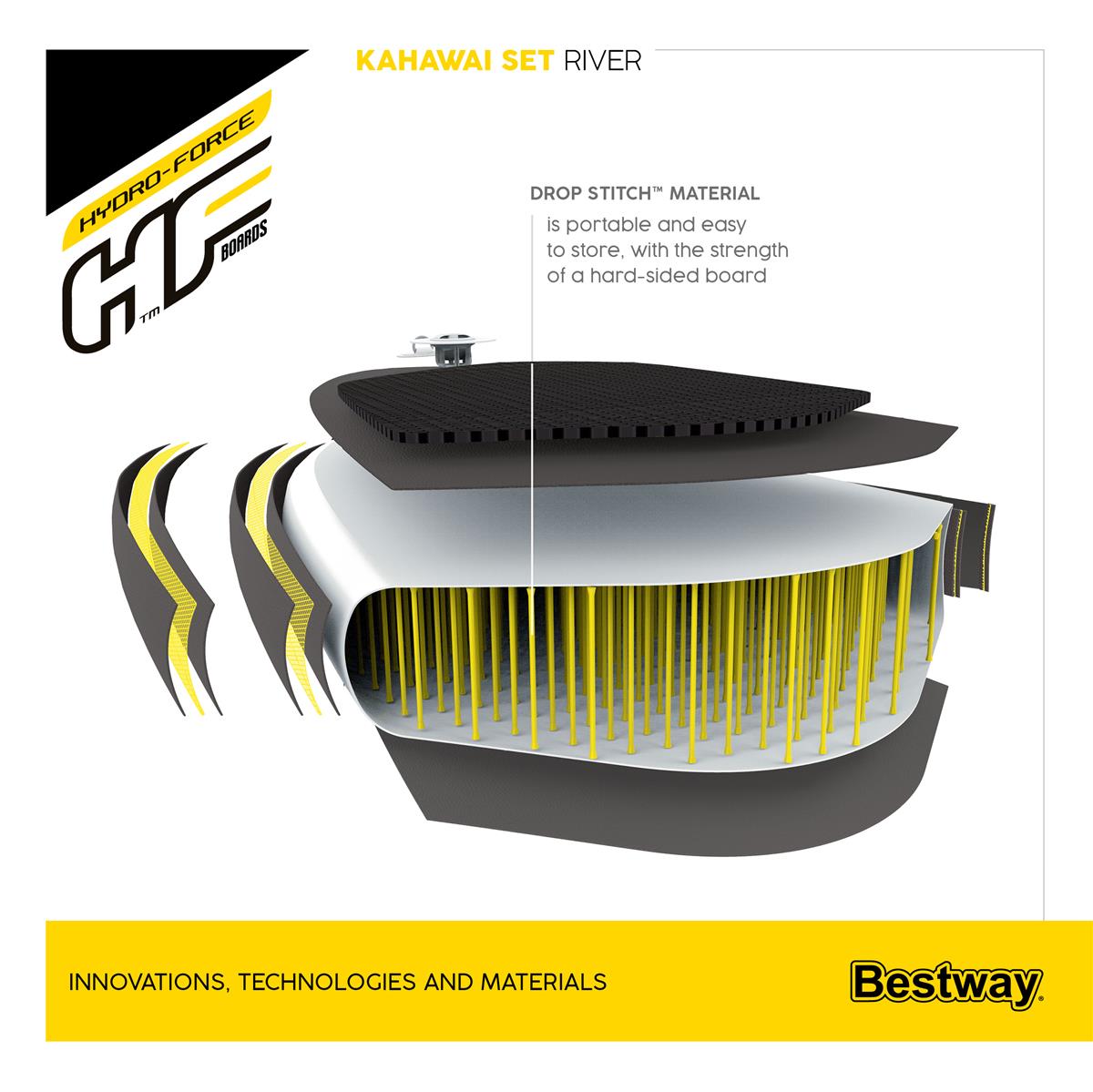 Hydro-Force™ SUP River Board-Set Kahawai 310 x 86 x 15 cm