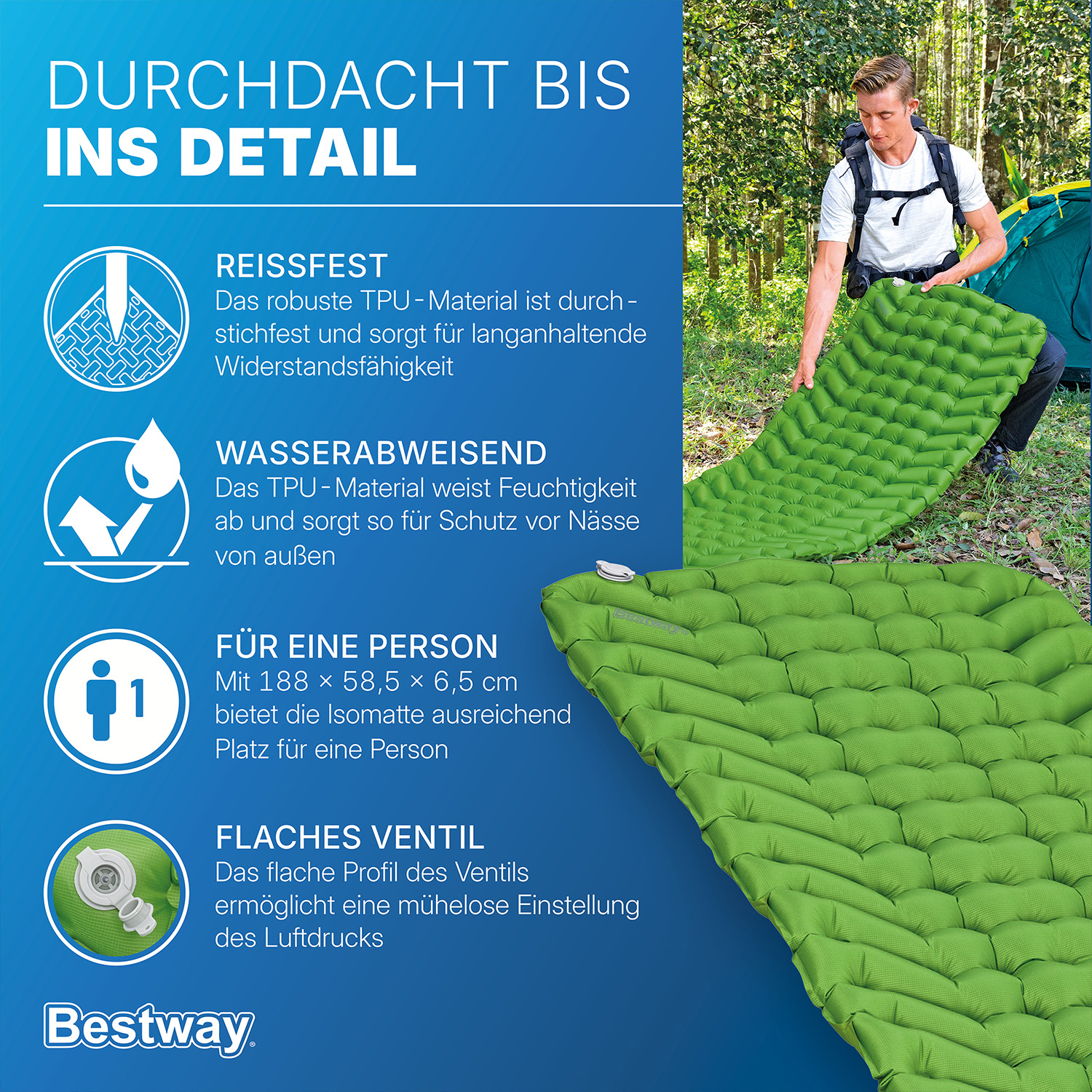 Aufblasbare Single TPU Isomatte WanderLite™ 188 x 58,5 x 6,5 cm