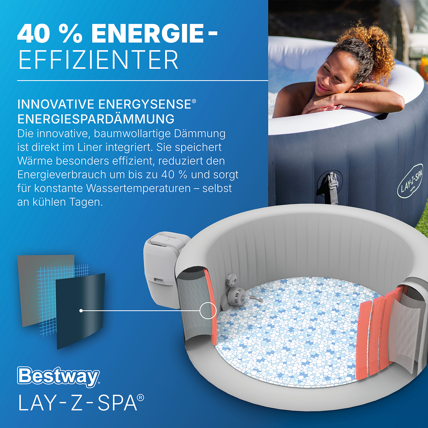 LAY-Z-SPA® Energiespar Whirlpool Miami AirJet™ für 4 Personen Ø 180 x 66 cm, Dunkelblau
