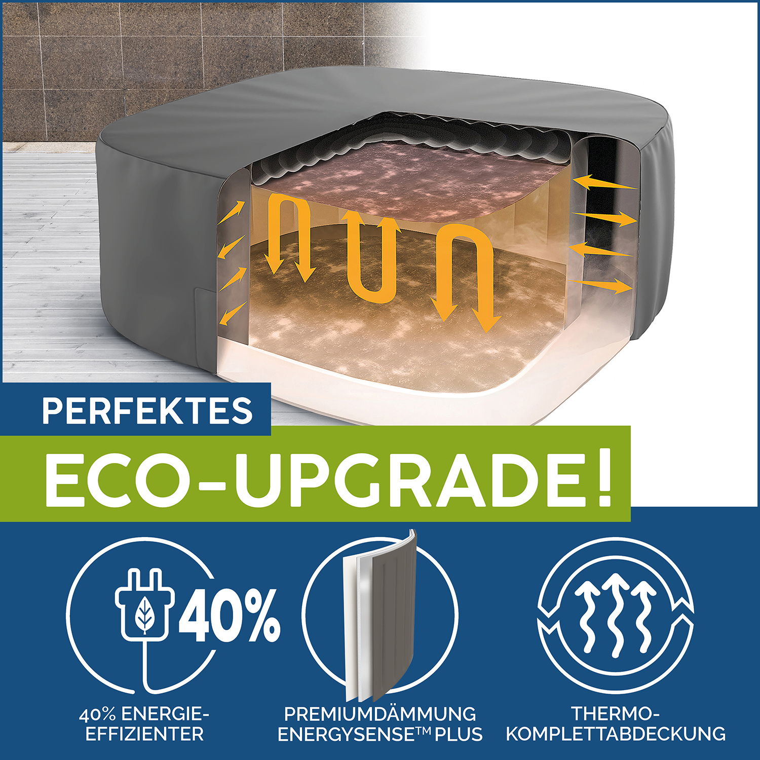 LAY-Z-SPA® Xtras  EnergySense™ Plus Thermo-Komplettabdeckung 180 x 180 x 71 cm, eckig