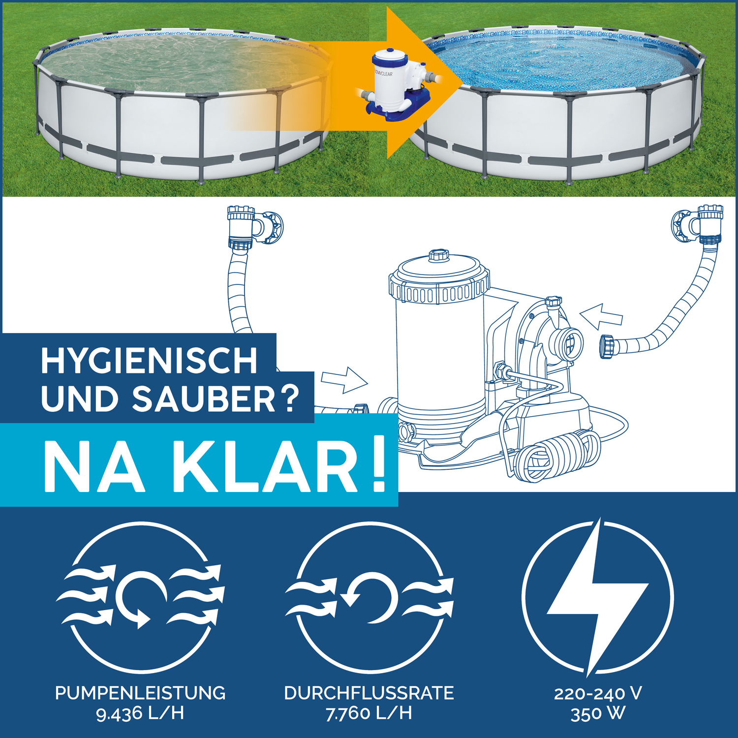 Flowclear™ 2500gal Filter Pump