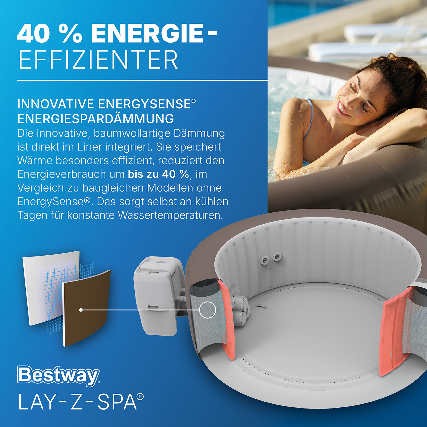 LAY-Z-SPA® Energiespar Whirlpool Dominica HydroJet™ mit App-Steuerung, für 6 Personen Ø 196 x 71 cm, Urbanbraun