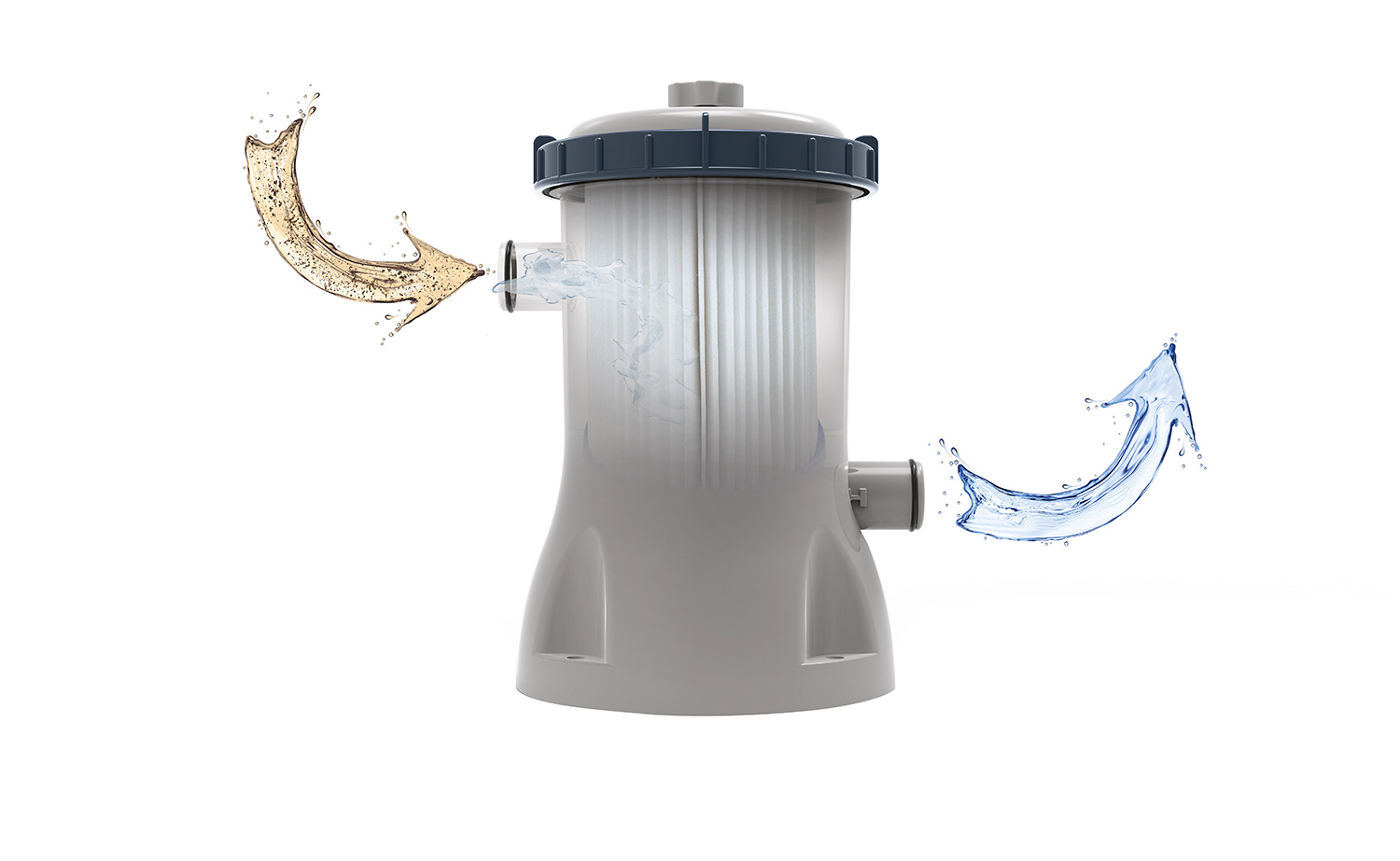 Filterpumpe 2.006 l/h, 40 W