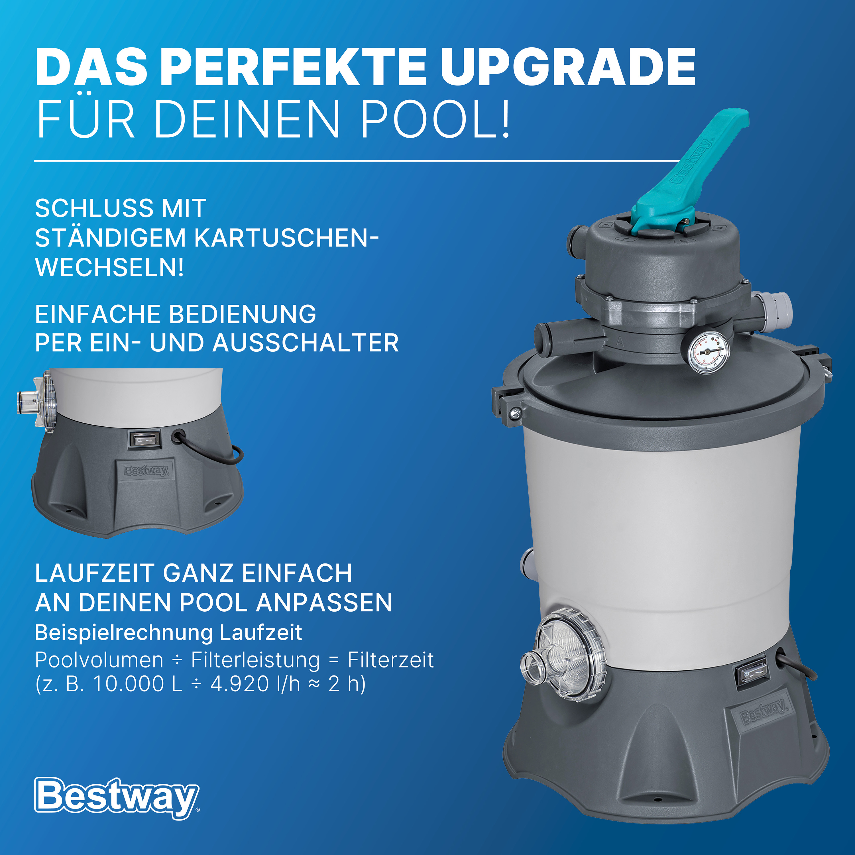 Sandfilteranlage 3.596 l/h, 85 W