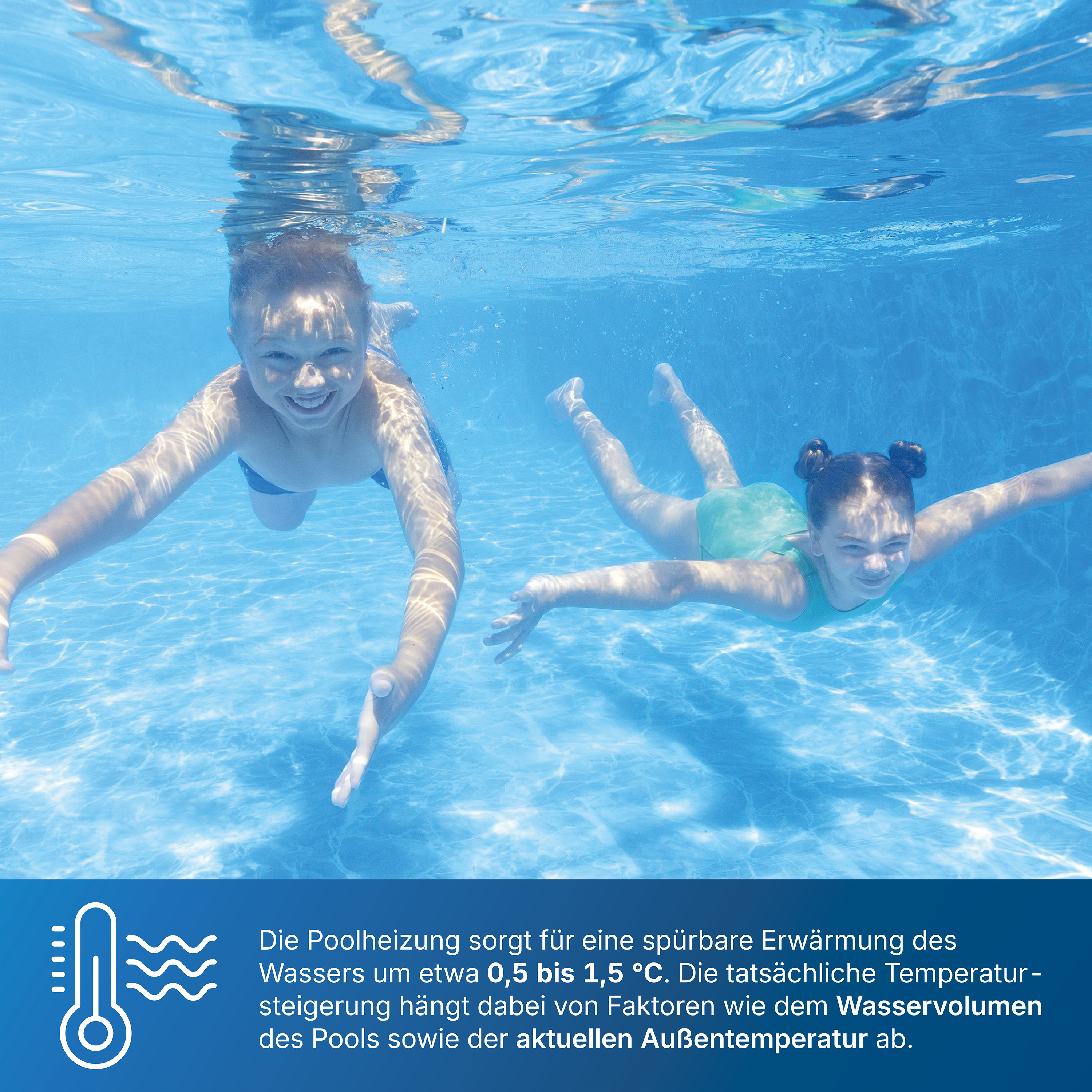 Poolheizung, 2.800 W