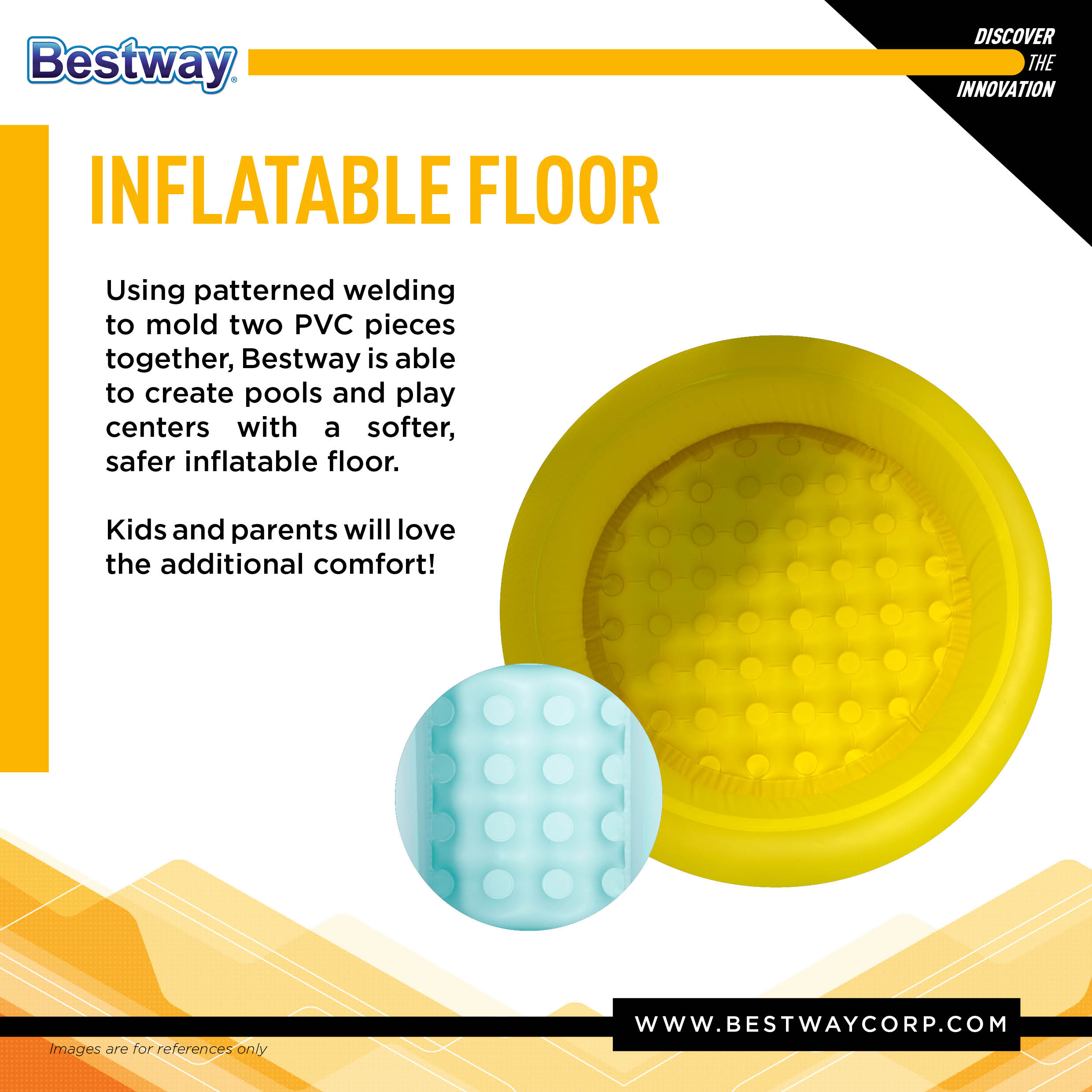 Bestway® ?60" x H12"/?1.52m x H30cm Summer Set Pool