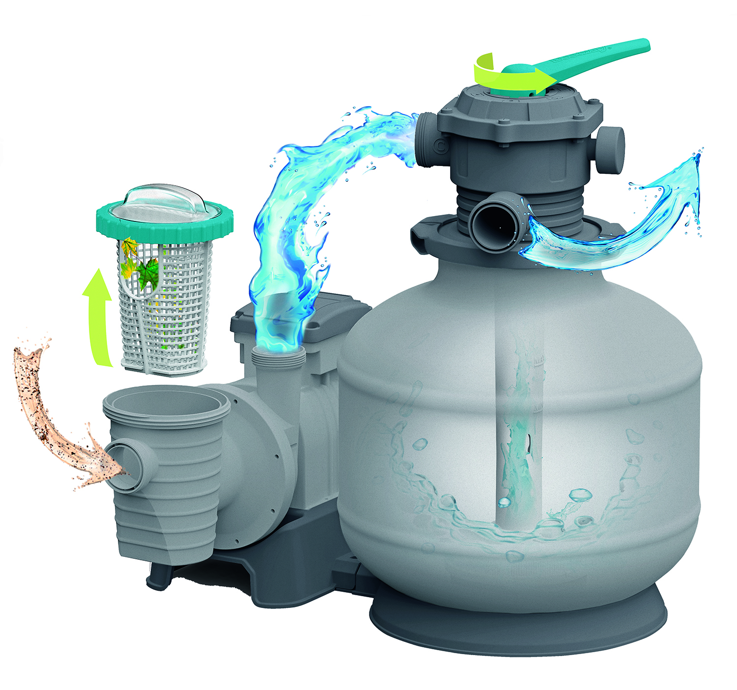 Sandfilteranlage mit Zeitschaltuhr 11.355 l/h, 500 W Sandfilteranlage mit Zeitschaltuhr 11.355 l/h, 500 W