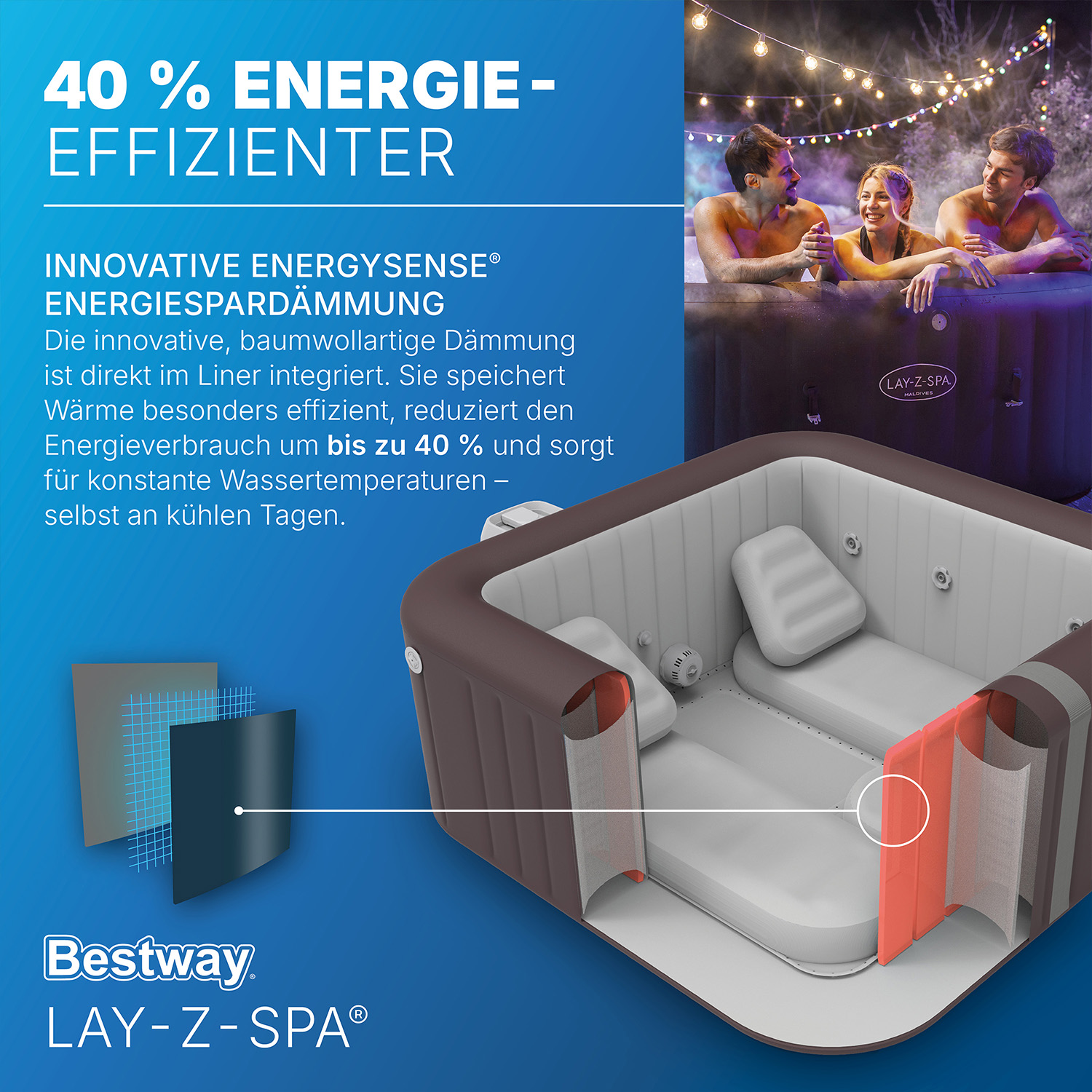 LAY-Z-SPA® Energiespar Whirlpool Maldives HydroJet Pro™ mit App-Steuerung, für 7 Personen 201 x 201 x 80 cm, Mahagoni LAY-Z-SPA® Energiespar Whirlpool Maldives HydroJet Pro™ mit App-Steuerung, für 7 Personen 201 x 201 x 80 cm, Mahagoni