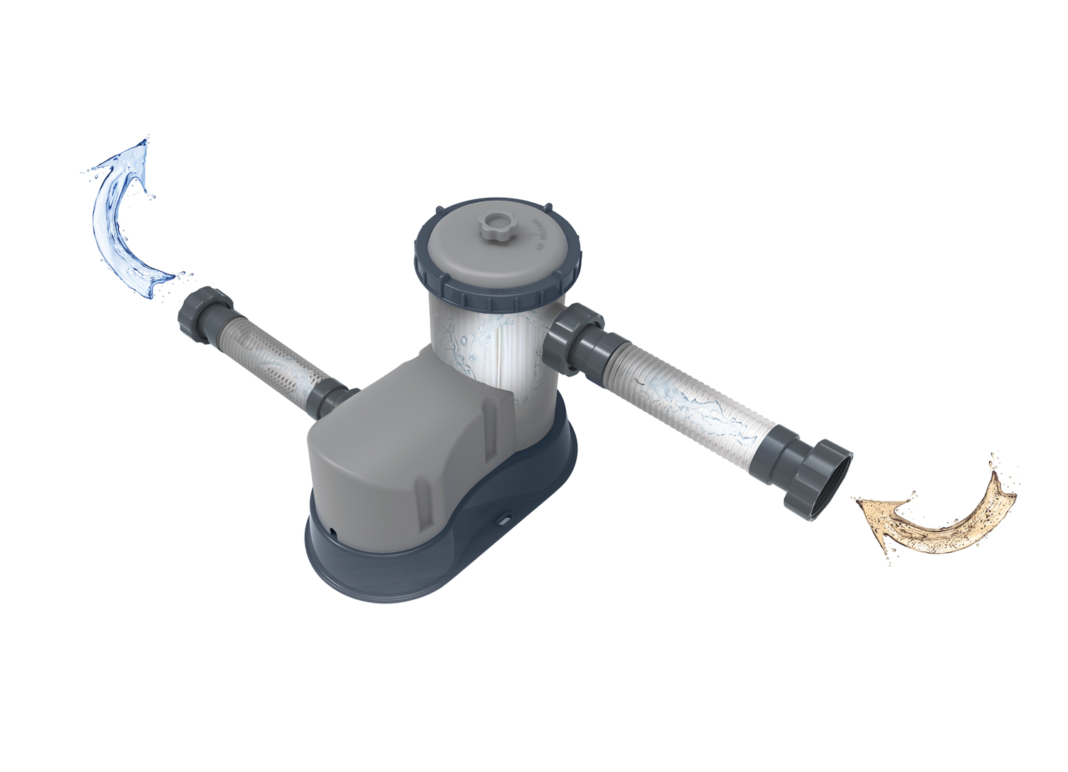 Filterpumpe 5.678 l/h, 110 W
