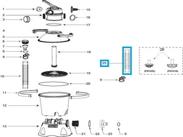 Bestway® Spare Part Hose (white / Ø 32 mm / 300 cm) for Flowclear™ filter units Bestway® Spare Part Hose (white / Ø 32 mm / 300 cm) for Flowclear™ filter units
