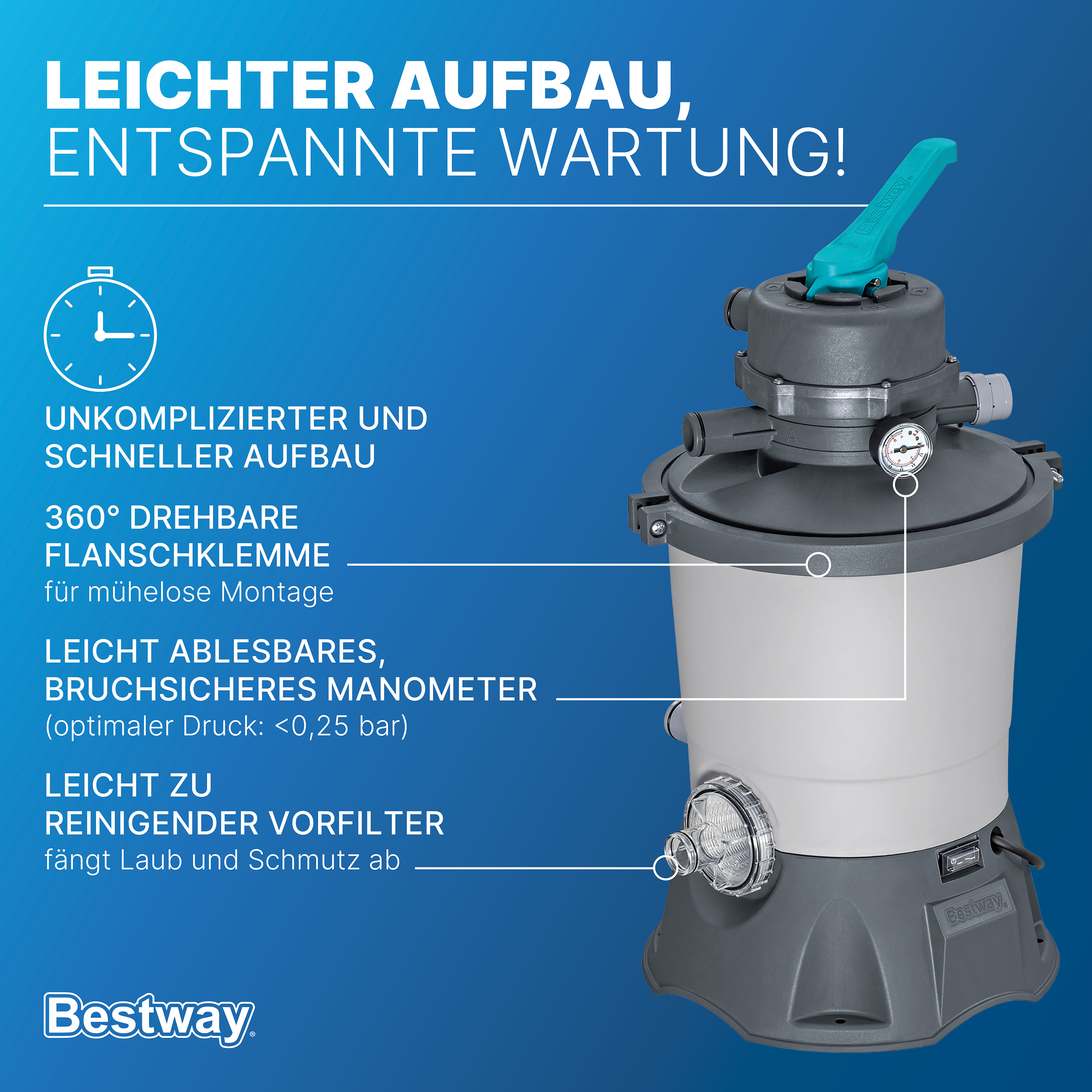 Sandfilteranlage 3.596 l/h, 85 W