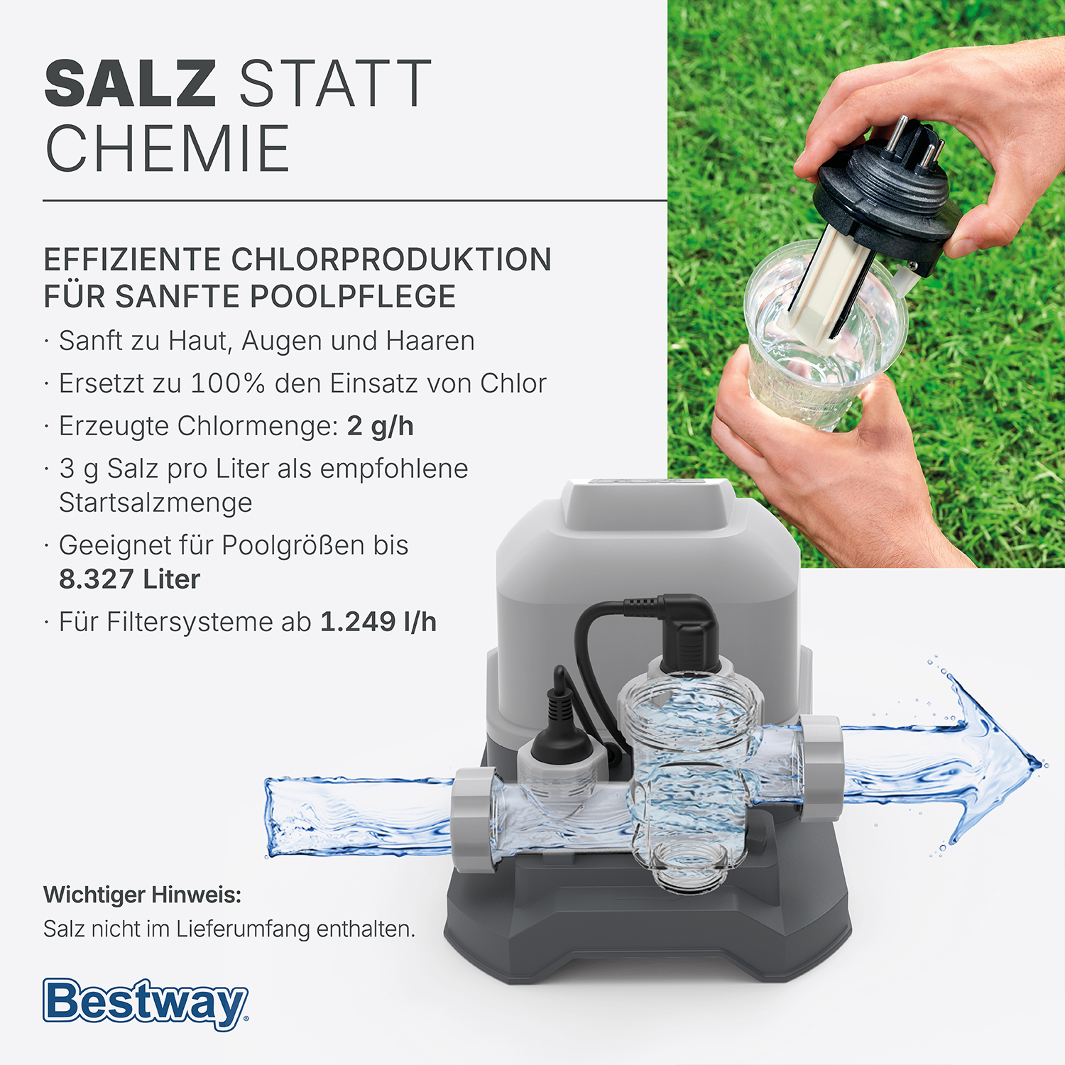 Salzwasseranlage Hydrogenic™ 2 g/h, 19 W