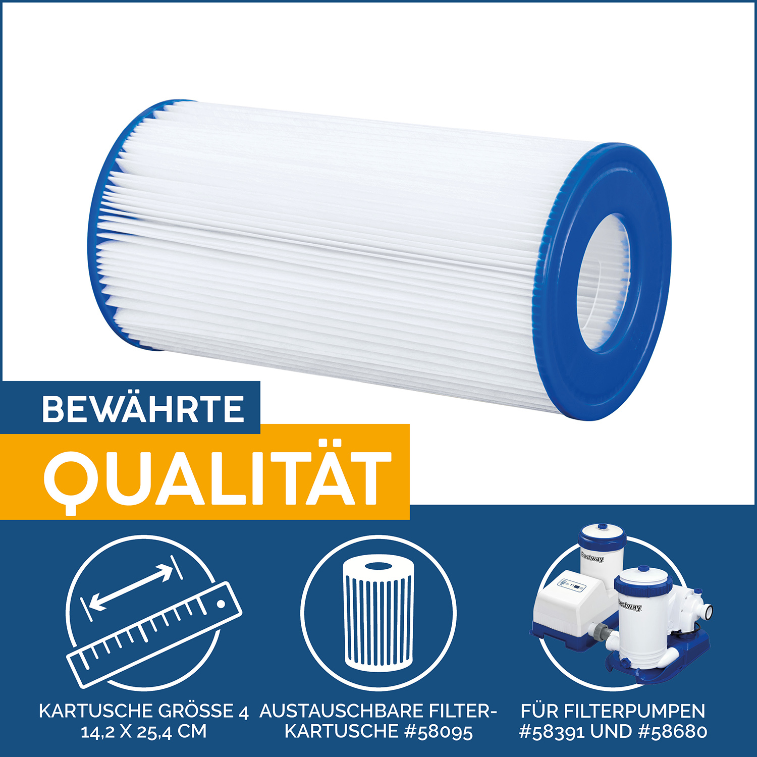 Flowclear™ Filter Cartridge(IV)