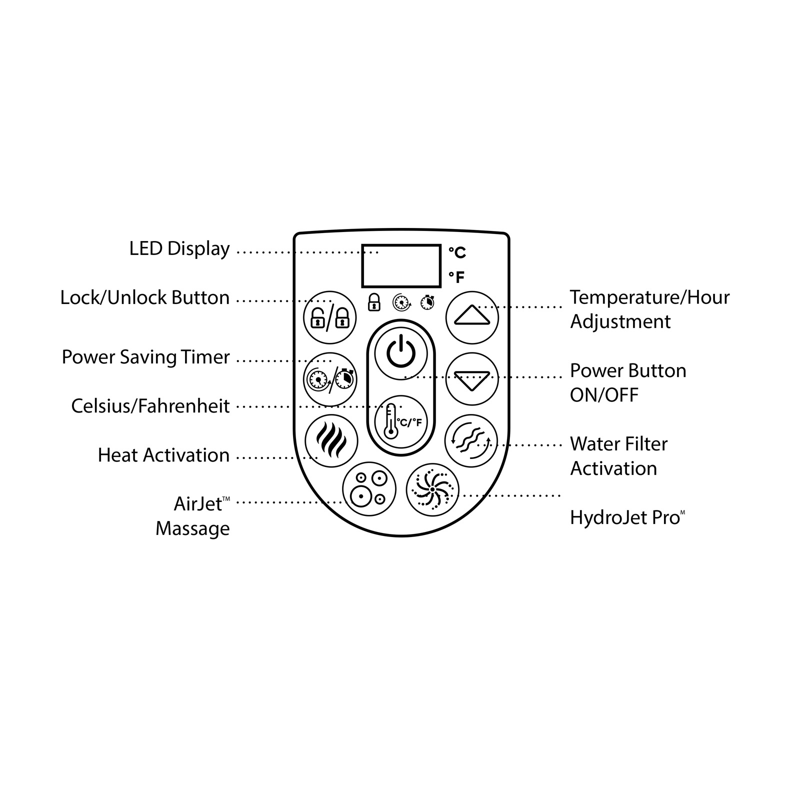 Bestway® Spare Part Lay-Z-Spa® HydrojetPro Heater (grey / WiFi) for various LAY-Z-SPA® whirlpools (2023 | EU)