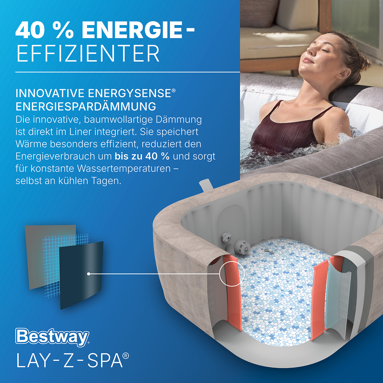LAY-Z-SPA® Energiespar Whirlpool Rome AirJet™ mit App-Steuerung, für 6 Personen, 180 x 180 x 71 cm, Marmor-Optik (Braun) LAY-Z-SPA® Energiespar Whirlpool Rome AirJet™ mit App-Steuerung, für 6 Personen, 180 x 180 x 71 cm, Marmor-Optik (Braun)