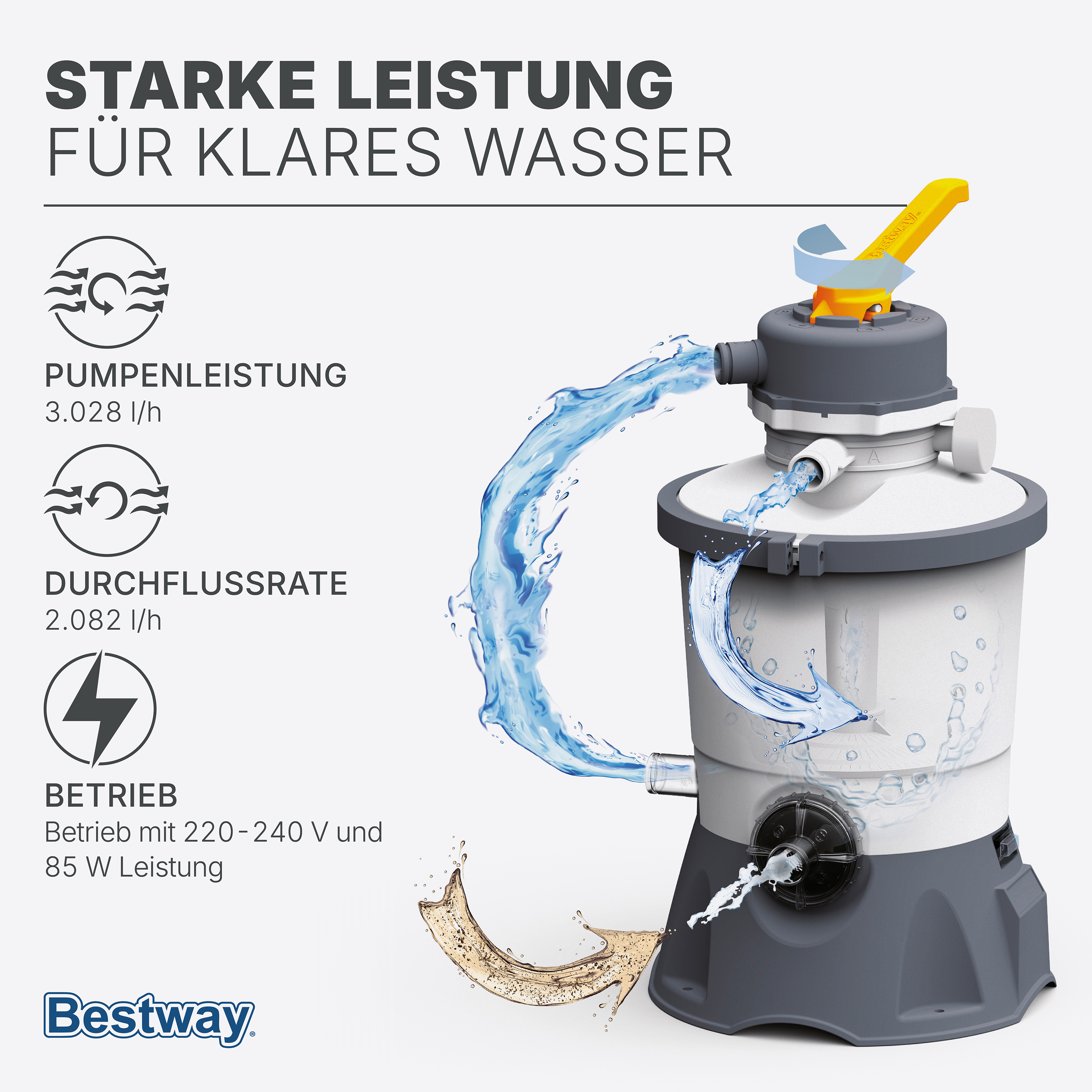Sandfilteranlage mit Polysphere™ Filterbällen 3.028 l/h