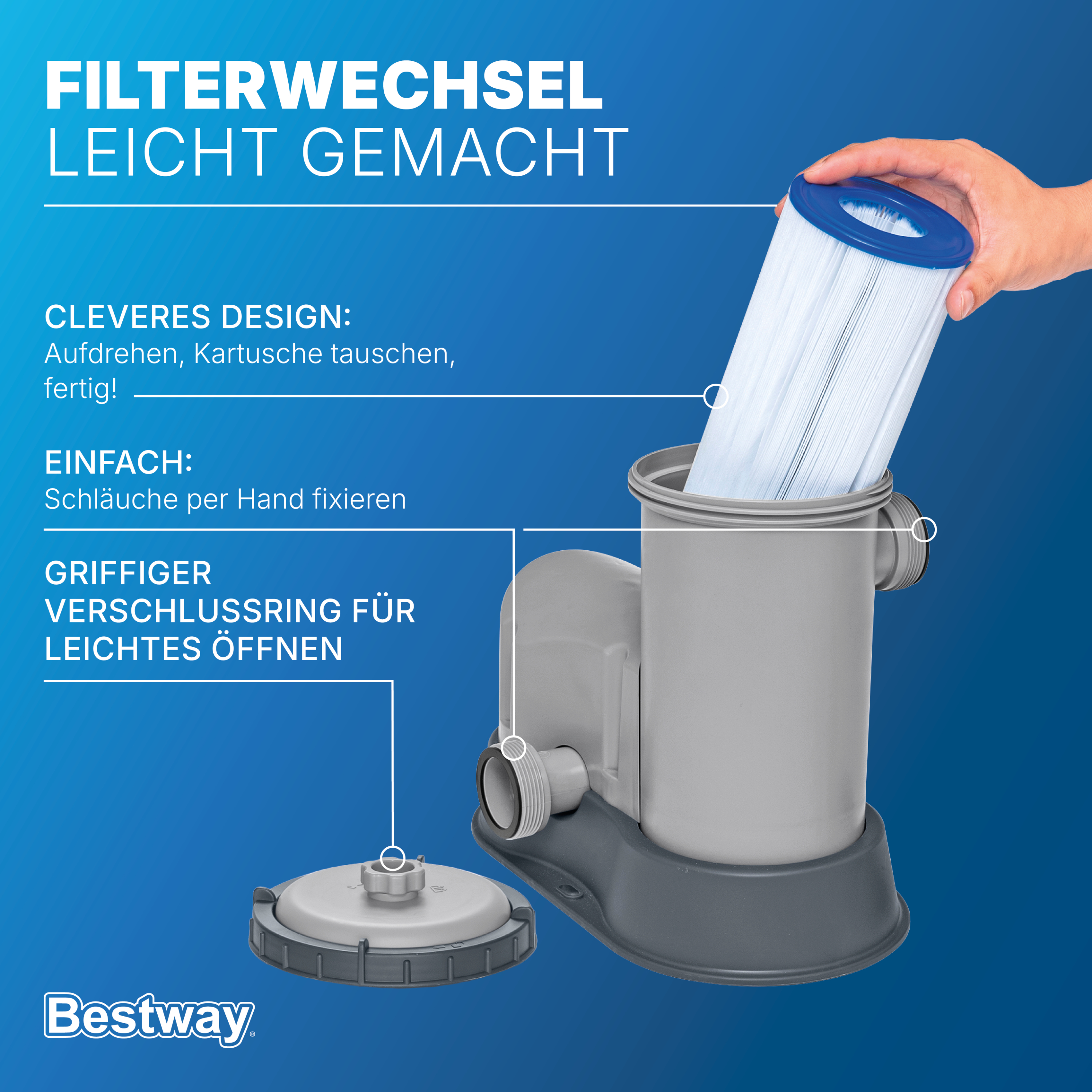 Filterpumpe 5.678 l/h, 110 W