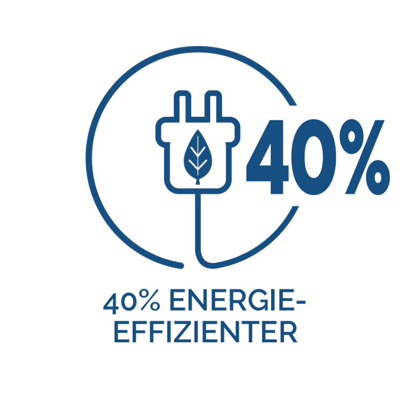 media/image/40-Energiesparen-Icon-farbiger-Text.png